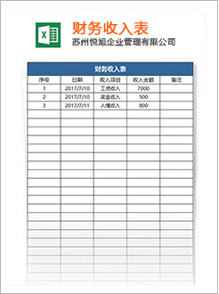 凤泉代理记账